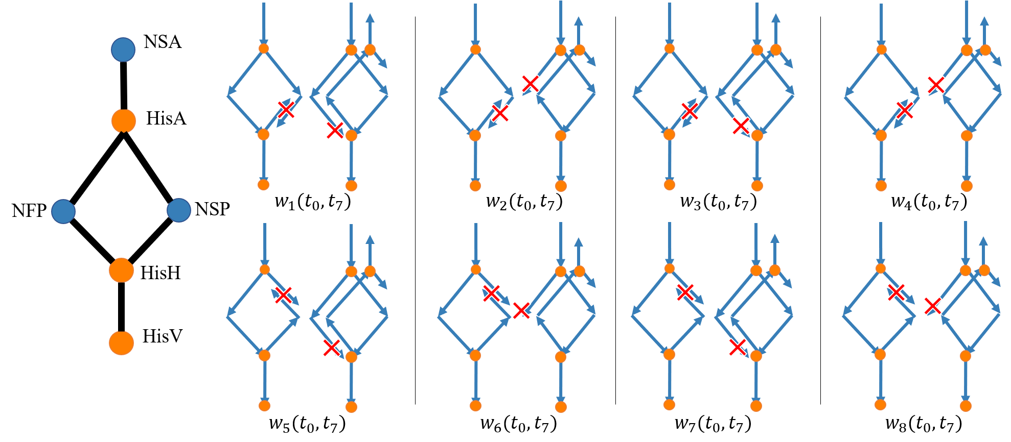 example image