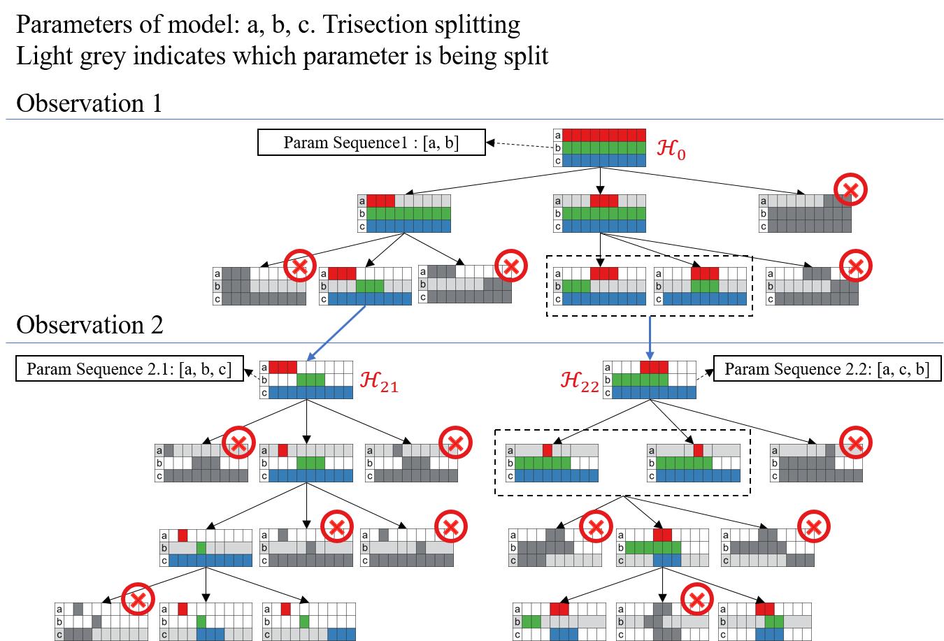 example image