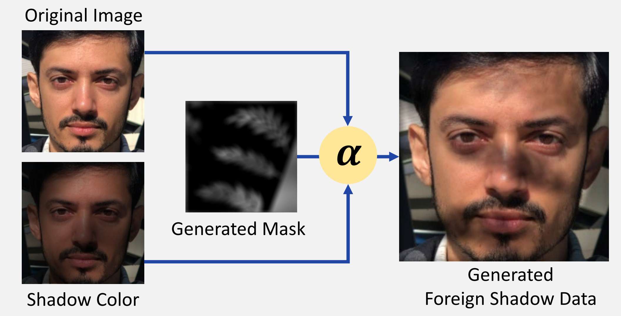 example image